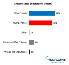 polling.png