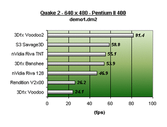 quake2_640x480_p2-400_demo1.gif quake2_640x480_p2-400_demo1.gif