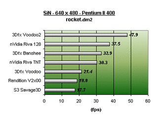 sin_640x480_p2-400.gif