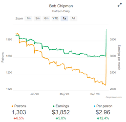 bob paypiggy arc.png