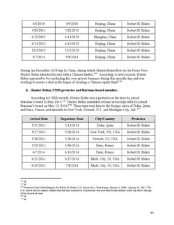 HSGAC_Finance_Report_FINAL-page-033.jpg