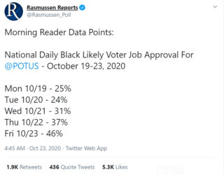 rasmussen black likely.PNG