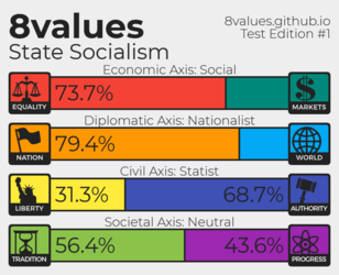 8values.png