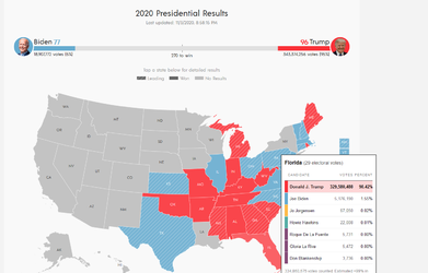 pop vote.png
