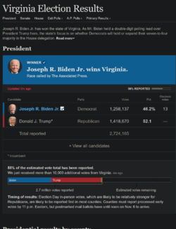 virginia 2020 election nytimes.png