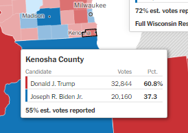 kenosha.png