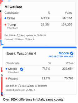 Votes.png