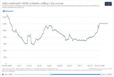 US Data.jpg US Data.jpg