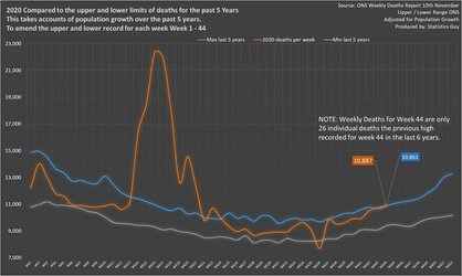 covid deaths graph 0002gfgs3.jpg