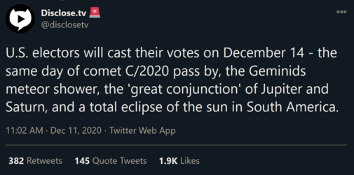 election 2020 december 14th big day.png