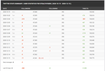 SocialBlade.PNG