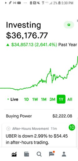 Screenshot_20210107-173016_Robinhood.jpg