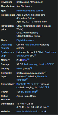 Specs.png Specs.png