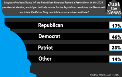 2021-01-25 Poll.png