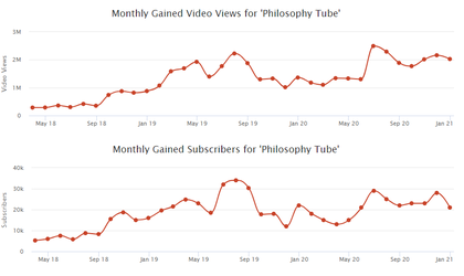 monthlu.png