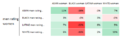 response rate okc.PNG