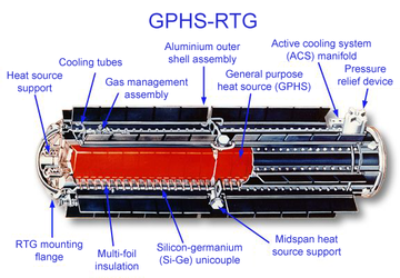 RTG.png