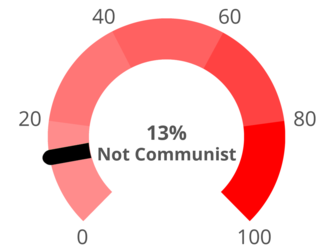 communism.png