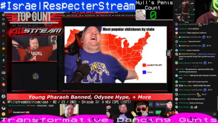 #PillstreamUncircumcised - 02  23  2021 - GUNT WARS - Episode IV A NEW COPE 1977 - YouTube (2).png