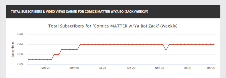 ybz.png