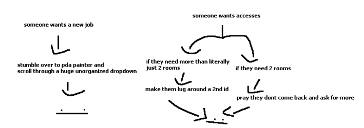 109539777-774fb300-7aa0-11eb-814c-99e97c58096e.png