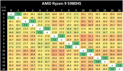 Bounce-R95980HS_575px.png