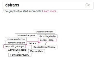 DetransNetworkMap.jpg