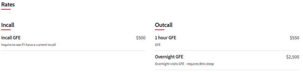 rates.png