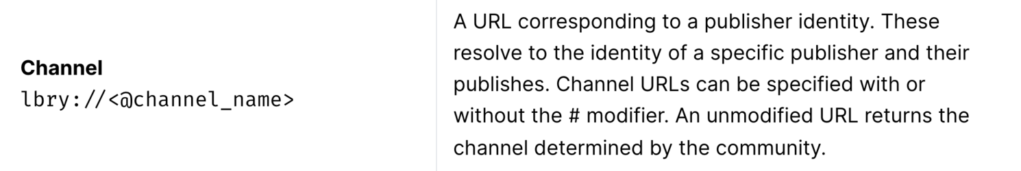 mar_16_channel.png