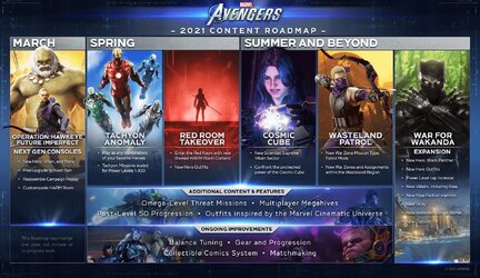 marvels-avengers-2021-content-roadmap.jpg