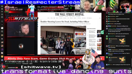 #PillstreamUncircumcised - 03  22  2021 - No Guntry for Oldfgs 2007 - YouTube (1).png