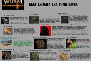 cartchart.png