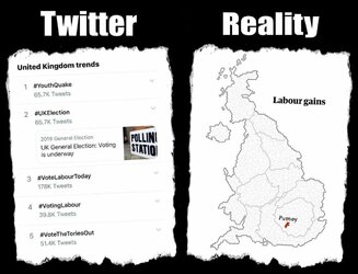 Twitter irrelevance.jpg