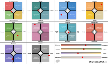 10groups.github.io.png