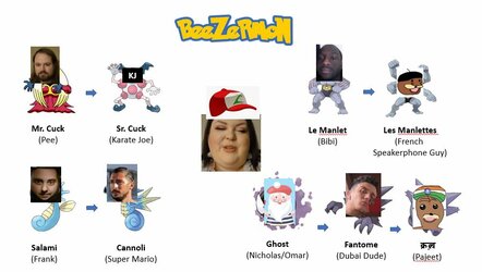 Beezermon.JPG