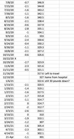 Screen Shot 2021-04-21 at 3.19.57 PM.png