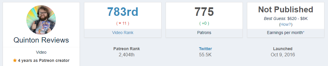 Graphtreon 1.PNG
