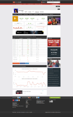 screencapture-socialblade-youtube-channel-UC0KvB5clyZvHmldIlG-fqGg-2021-04-27-15_35_00.png