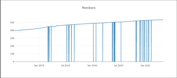 Screenshot 2021-05-01 205815.png