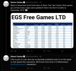 FireShot Capture 165 - Simon Carless on Twitter_ _Want to know how much $ the devs of those _ ...png