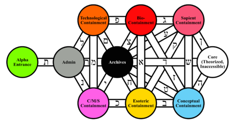 facilitymap3.png facilitymap3.png