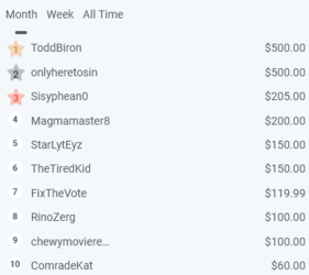dylan donations.png