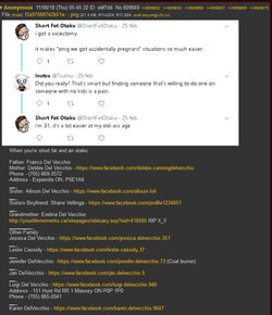 dox.jpg