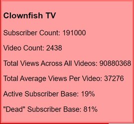 subscriberdata.jpg subscriberdata.jpg