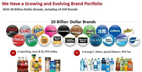 saupload_KO-Brands.jpg