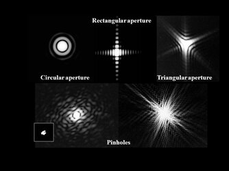 apertures.jpg