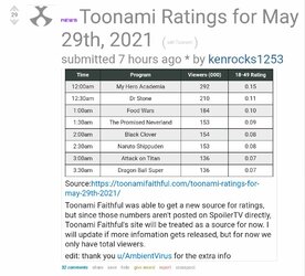 Screenshot_20210608-010848_Chrome.jpg