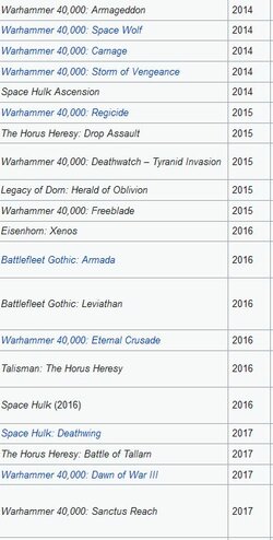 warhammer40k_2014_2017.JPG