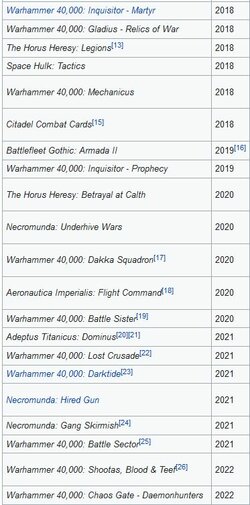 warhammer40k_2018_2022.JPG