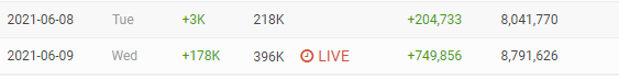 kson subs socialblade.png